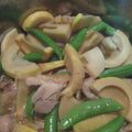かぼちゃニョッキ's cooksnap of when they made たけのこと鶏肉の炊いたん.