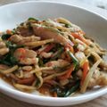 はなちいちゃん's cooksnap of when they made 塩麹de柔らか鶏胸肉の青椒肉絲.