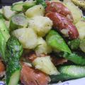 Rick_t's cooksnap of when they made じゃがいもとアスパラとウインナー炒め.