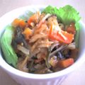 ぱるか's cooksnap of when they made 大根葉と切干大根の煮物.