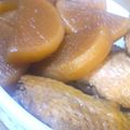 ぬまちゃん1963's cooksnap of when they made 手羽先と大根のやわらか甘煮.