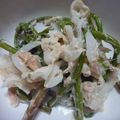 ランジュ's cooksnap of when they made こごみのツナマヨサラダ.