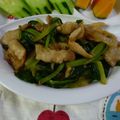 Nekozame's cooksnap of when they made 豚肉・青梗菜炒め.
