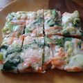 ３人のクッキング✧'s cooksnap of when they made ふきのとう入りチヂミ(米粉活用).