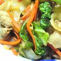 moon_ru's cooksnap of when they made まるで和風ハンバーグ？な野菜炒め.