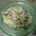 mana☆☆☆'s cooksnap of when they made きのこカルボナーラ.