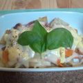 うっかりtomo's cooksnap of when they made じゃがいもとベーコンのマヨチーズ焼き.