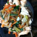 jimta7's cooksnap of when they made 葱ニラと鶏むねのオイスターソース炒め☆.