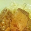 namieyume's cooksnap of when they made ☆★定番！ごはんがすすむ絶品生姜焼き★☆.