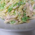 じゃむまむ's cooksnap of when they made ツナ☆キャベツ☆マカロニ☆サラダ.