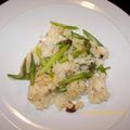 delasoul's cooksnap of when they made アスパラごはん.