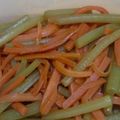 いないしっち's cooksnap of when they made ふきとにんじんのキンピラ.