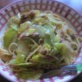 ＳＰＥＣ's cooksnap of when they made 簡単キャベツとシーチキンパスタ.