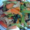 甘夏ミカン's cooksnap of when they made 小松菜の炒め煮.