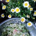 りりり♪'s cooksnap of when they made 中華風コールスロー.