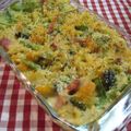 てらよう's cooksnap of when they made お鍋一つで低カロリーグラタン.