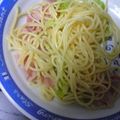 きゅんりー's cooksnap of when they made 生ハムとキャベツのパスタ.