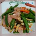 しののめ's cooksnap of when they made スナップエンドウの炒め物.