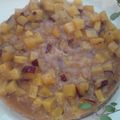 ＭｉｙａＣｏ's cooksnap of when they made もっちり鬼まんじゅう★.