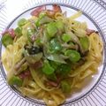 海の台所's cooksnap of when they made そらまめと鶏肉のクリームペンネ.
