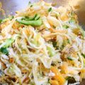 メンドッチ's cooksnap of when they made 切り干し大根サラダ.