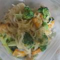 ぽろりんぬぅ's cooksnap of when they made ♬　しらたきの豆乳クリーム　♪.