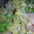kiyomima's cooksnap of when they made ジャガ芋とブロッコリーのマヨサラダ.