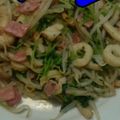 ポパィポパィ's cooksnap of when they made 豆苗とベーコンの炒めもの.
