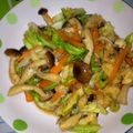 ぺろぺろり's cooksnap of when they made 油揚げとキャベツ、人参のオイスター炒め.