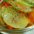 こくりゅー's cooksnap of when they made レンチンでじゃがいも人参豚肉重ね蒸し.
