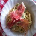 うきうっき's cooksnap of when they made 生ハムとアボガドのクリームパスタ♪.