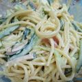 ひーこ＠王平's cooksnap of when they made わが家のスパサラ.