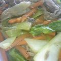 Ｋazu's cooksnap of when they made 豚肉とチンゲン菜のいためもの.