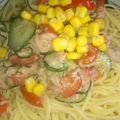 めぐりり's cooksnap of when they made トマト☆キュウリ☆ツナ☆パルメザンパスタ.