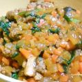 runinchef's cooksnap of when they made 挽肉のレタス包み☆美味しい！ヘルシー‼.