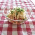 ちびごりす's cooksnap of when they made スライサー使用♪大根サラダ.