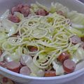 もちこヽ(´▽｀)ノ's cooksnap of when they made 春キャベツとアンチョビのパスタ.
