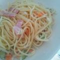 ゆりーま's cooksnap of when they made カリカリベーコンのサラダパスタ.