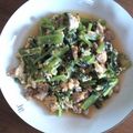 ミニうさちゃん's cooksnap of when they made ★鉄分豊富なアサリと小松菜炒め★.