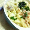 キョク's cooksnap of when they made 豆乳ホワイトソースのグラコロ風♪.