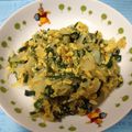 なるぱっど's cooksnap of when they made お弁当にも！塩麹ｄｅニラ新玉ねぎの卵とじ.