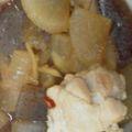 やあこあや's cooksnap of when they made 大根と鶏肉の煮たの☆圧力鍋.