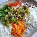 Pikmash's cooksnap of when they made お野菜たっぷり♪ねぎダレそうめん☆.