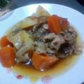 ａkェ★ｍaｍa's cooksnap of when they made 簡単！◆肉じゃが◆.