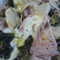 ナミ0202's cooksnap of when they made ほうれん草ポテトのあっさり煮.