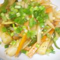 sizn's cooksnap of when they made 野菜タップリ！味噌トッポギ！！.
