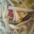 フィオママ's cooksnap of when they made きのこのオイルマリネ.