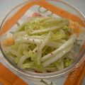 ノラクロ's cooksnap of when they made 辣白菜　ラーパイツァイ.