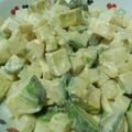 こちゆmam's cooksnap of when they made 簡単アボガドの激ウマサラダ.