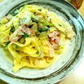 じょこ∞'s cooksnap of when they made ♪キャベツのカルボナーラ♪.